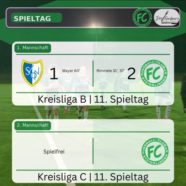 Spieltag_11