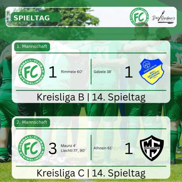 Spieltag_15